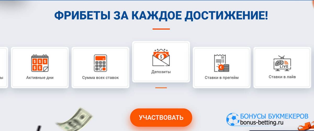 мостбет кэшбэк фрибеты